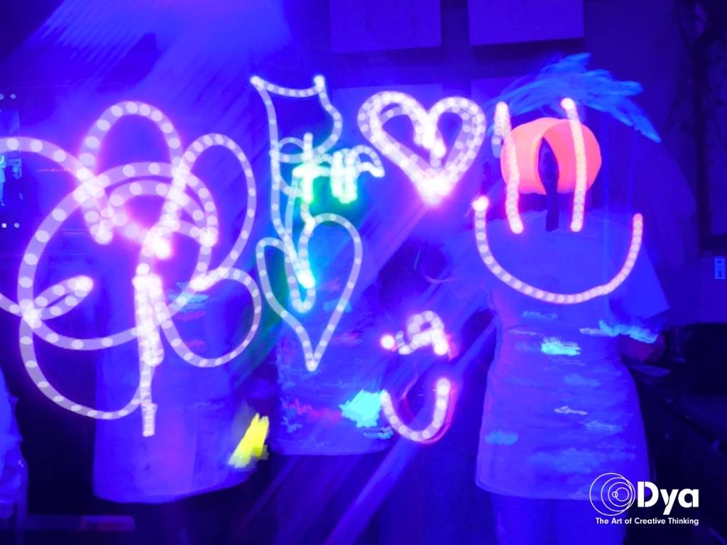 The Neuroscience of Art in Learning: How Creative Activities Support Student Brain Development