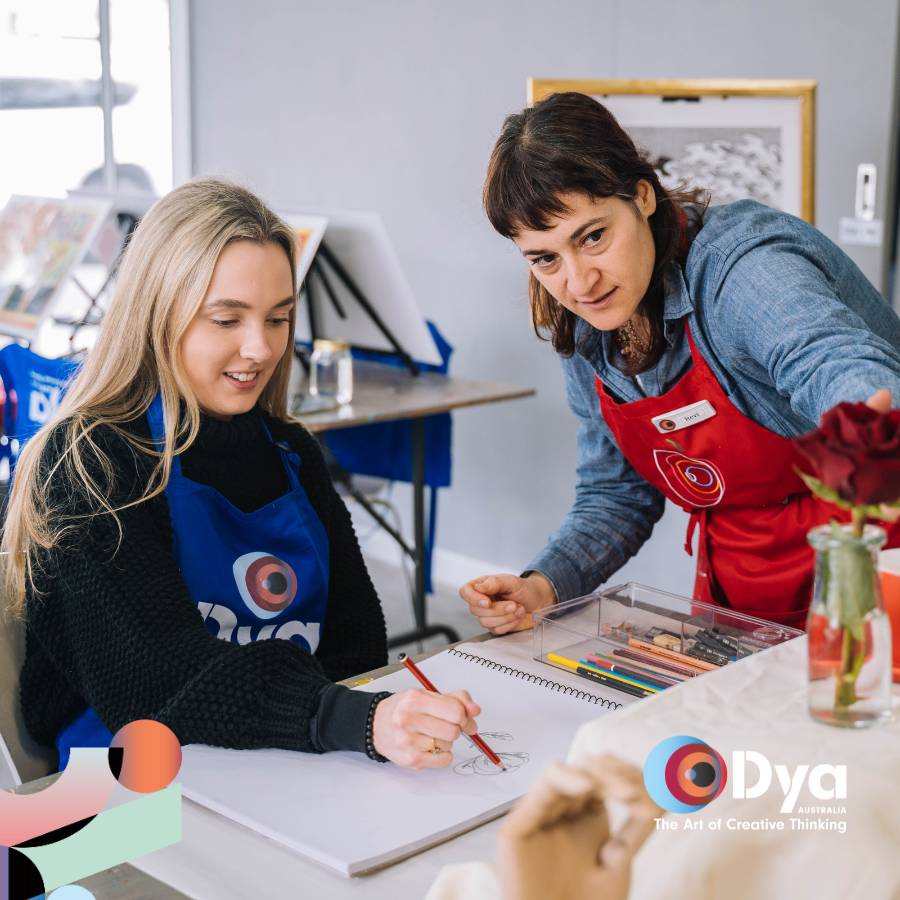 How art brings clarity to complex business problems?